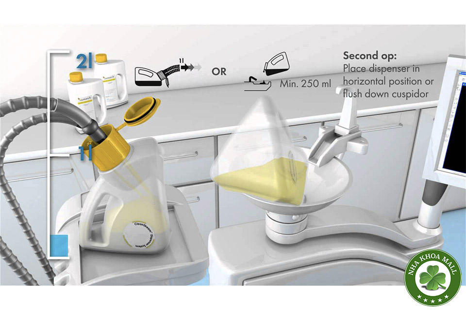 Vệ sinh bồn nhổ, ống hút nước bọt: Bí quyết giữ vững uy tín phòng khám
