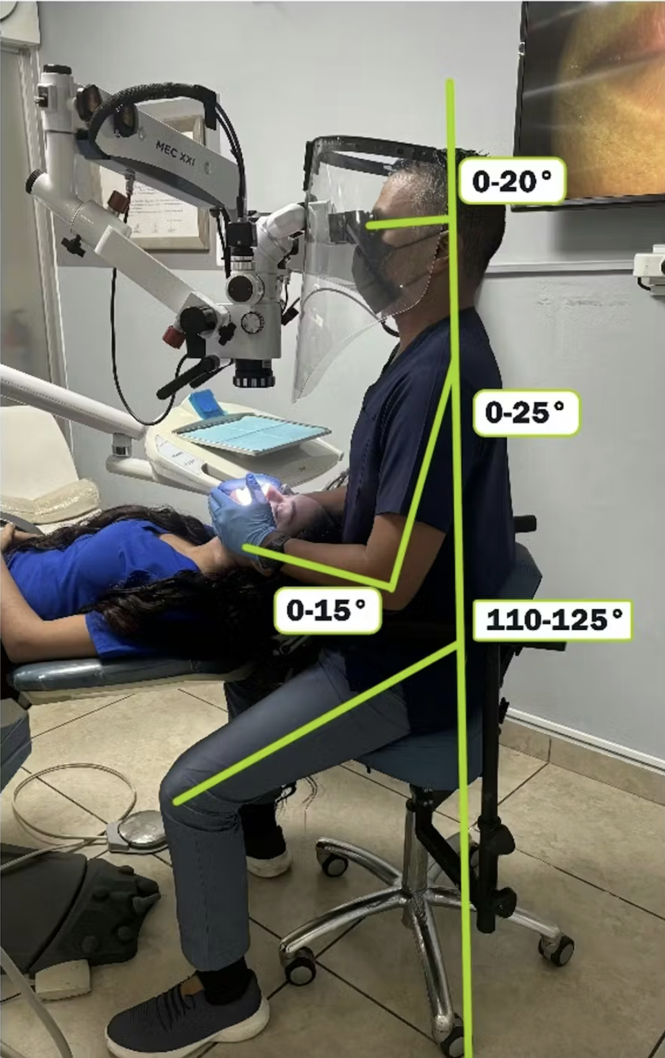 Sự kết hợp🌱giữa ghế ngồi công thái học và kính hiển vy trong🌱NHA KHOA🌱