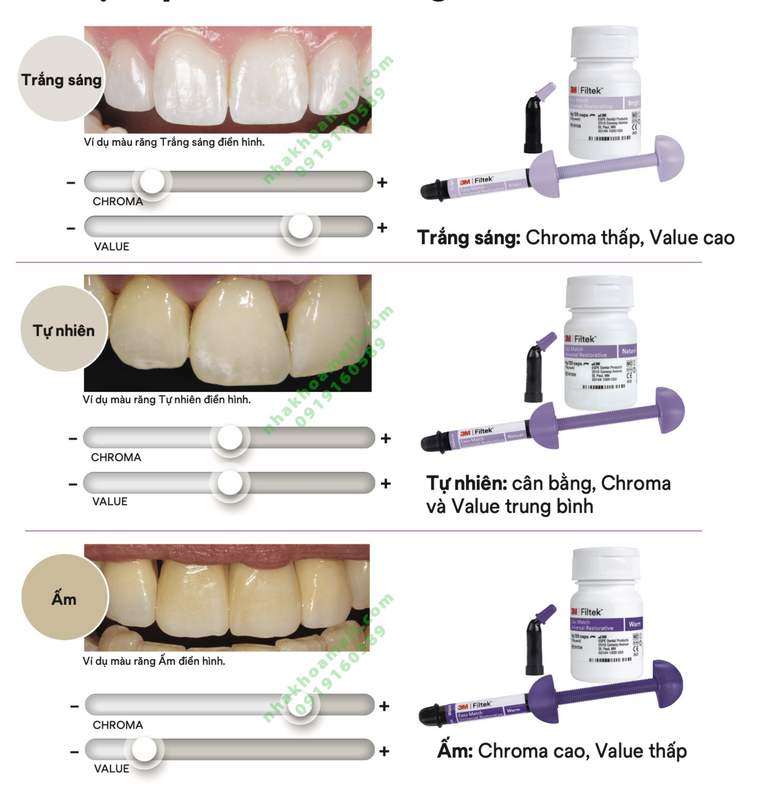 Composite đặc trám răng thẩm mỹ 3M Filtek Easy Match Universal Restorative