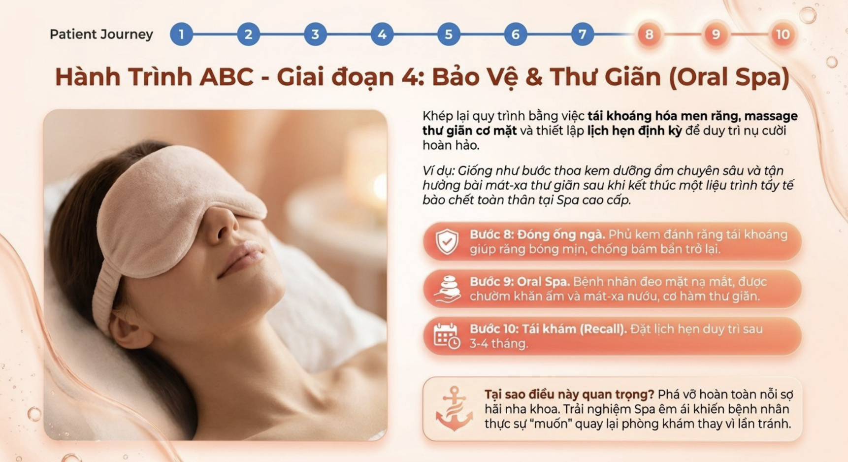 Quy trình ABC và sức mạnh của máy thổi cát Woodpecker PT-A trong chăm sóc răng miệng