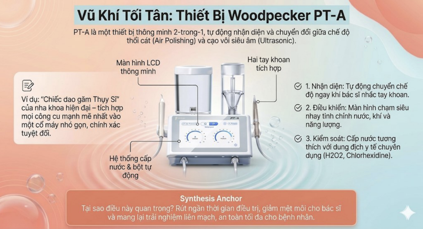 Quy trình ABC và sức mạnh của máy thổi cát Woodpecker PT-A trong chăm sóc răng miệng