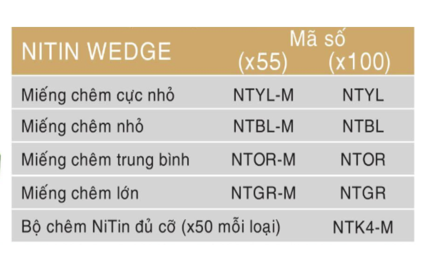 Chêm nhựa🌱trám răng NiTin Wedges Re-invent GIÁ TỐT🌱NHA KHOA MALL🌱