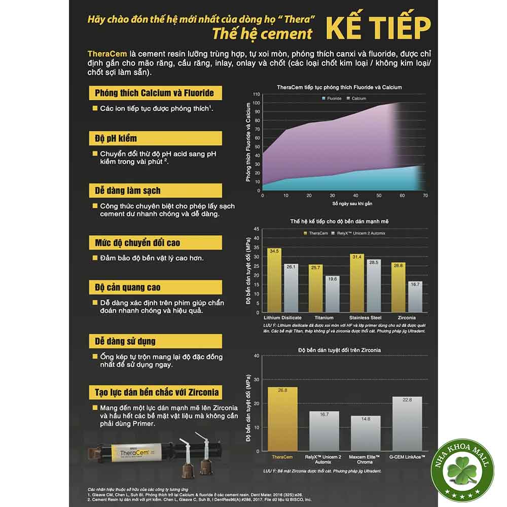 Xi măng gắn vĩnh viễn phục hình Zirconia TheraCem Bisco