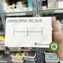 Chất kiểm tra độ khít sát phục hình sứ - Checker Sứ Fit Tester Tokuyama