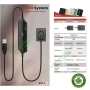 Sensor kỹ thuật số nha khoa Handy HDR 500
